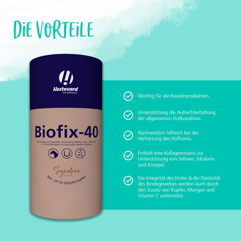 Biofix-40