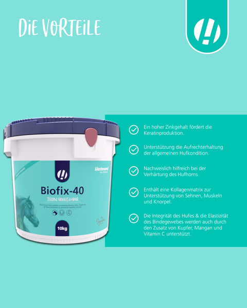 Biofix-40