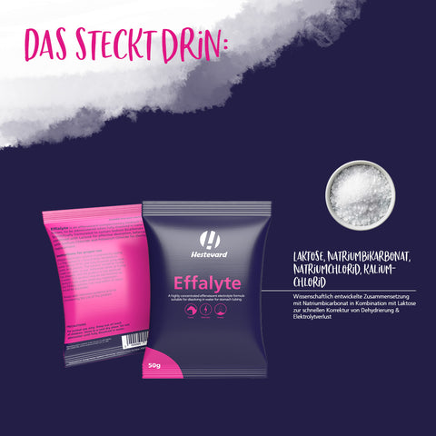 Effalyte